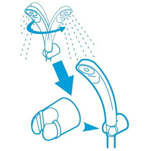 SANEI V[wbhŒ胊O SANEI PP32S H Ɩpi ǍH@ V[pi(s)