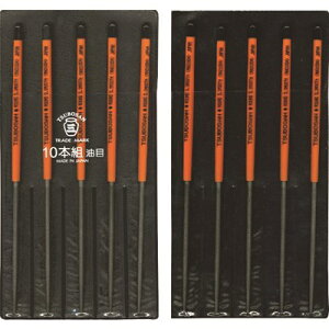 c{T gX 10{g   MA01004 dEE󈳍H 팤pi X(s)yz