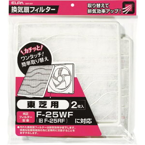 ELPA CtB^[  (2) EKF25T 󈳗pi HƗptB^[ 󒲗ptB^[(s)