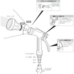 SANEI \tgo[mY SANEI PN560 |pi z[X Upi Upz[X(s)