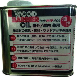 SANARU EbhoAIC SANARU SRWB500 d  󈳍H 팤pi ݂(s)