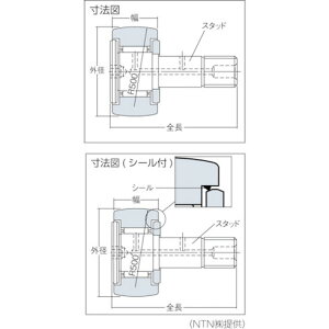 NTN F �j�[�h���x�A�����O(���ʊO�֌`)�O�a13mm ��9mm �S��23mm NTN KR13T2H3AS ���J�g�����i ���� �쓮�@�� �`�����i �J���t�H���A(����s��)