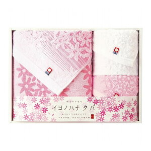 Cmni^o oX tFCX^IZbg piG [ |^IZbg ^Iyz