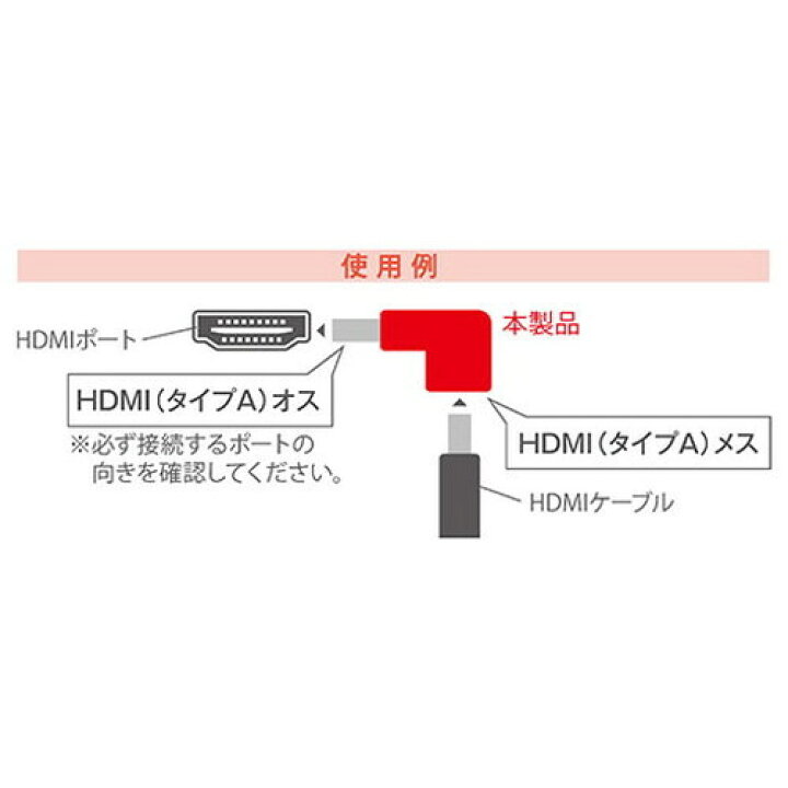 楽天市場】【5個セット】 MCO HDMI L型変換アダプタ HDA-ALCX5 