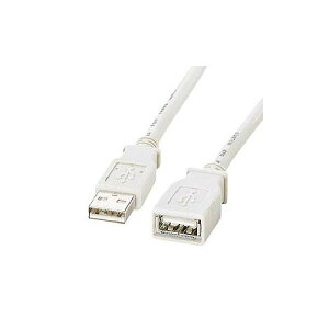 TTvC USBP[u KB-USB-E2K2