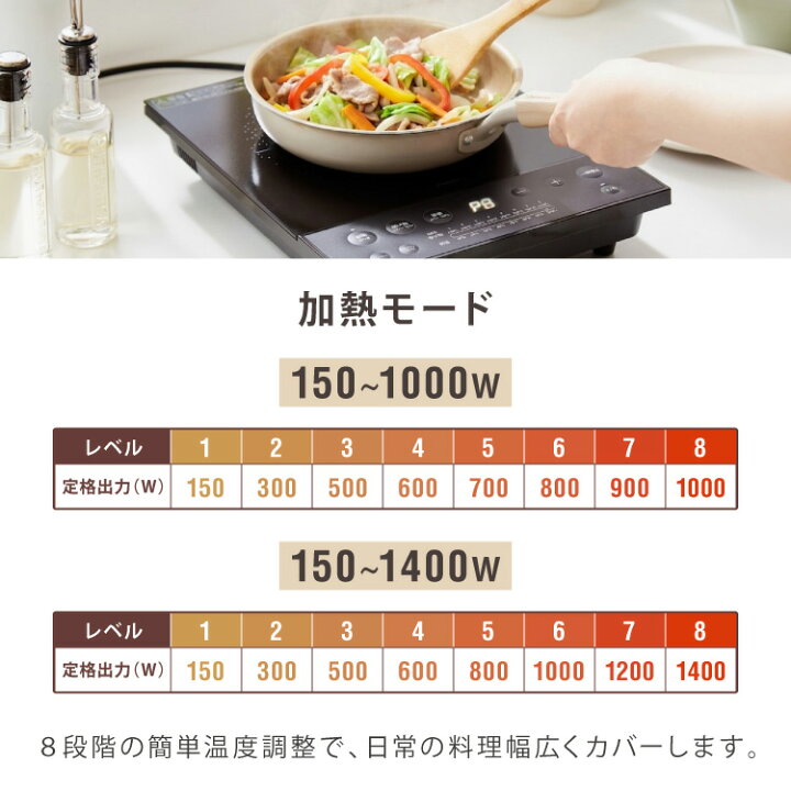 楽天市場】【7/18まで10％OFFクーポン】IHコンロ クッキングヒーター 