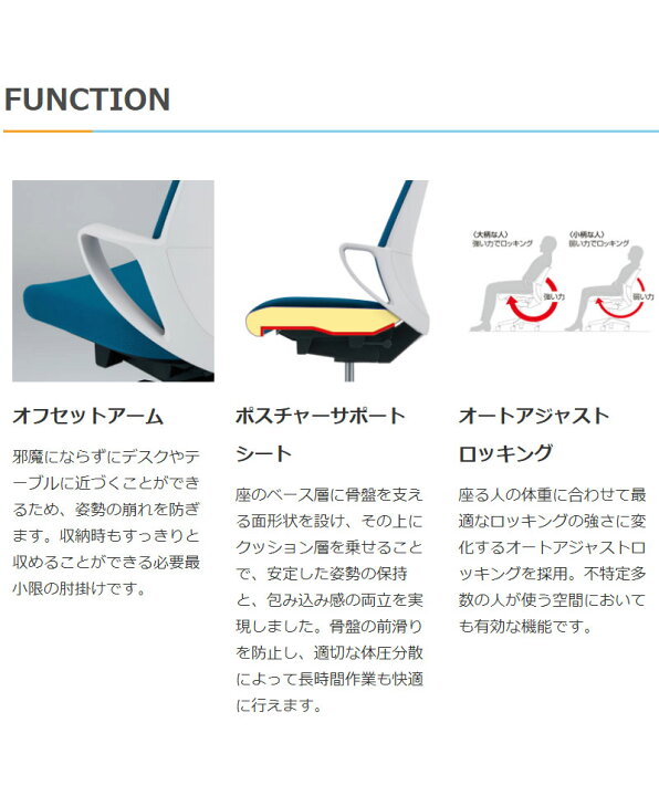 楽天市場】コクヨ オフィスチェア ピコラ ハイバック エコPVCレザー張 