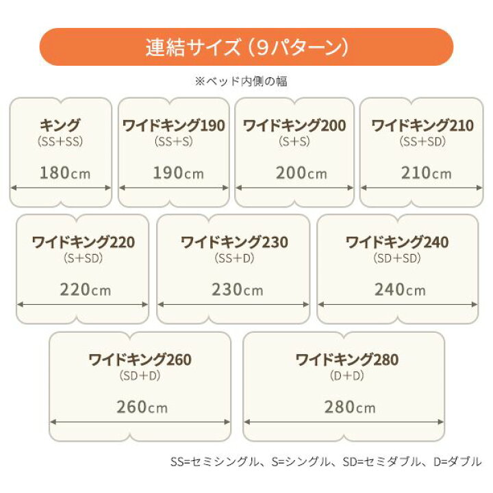 楽天市場】日本製 連結ベッド 照明付き フロアベッド ワイドキング 