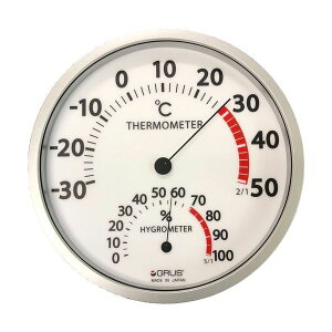 GRUS(OX) Ǌ| ^xv (s)