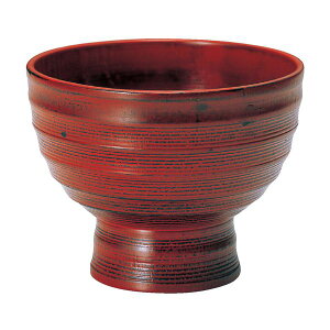 4.5ABS ؃Nژ/ǂԂ蔫 y Az a139mm×100mm 720cc { kaH Xg X Xlysz