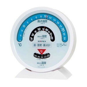 ESCO GXR 121x 50x132mm xExEI_v EA728G-111(s)yz