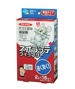 El lIbeNCbN[ (2g×15)(s)yz