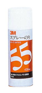 3M Xv[̂55(s)yz