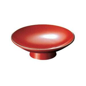 Ntg 3 u V(ABS) 81011522 RFKL201