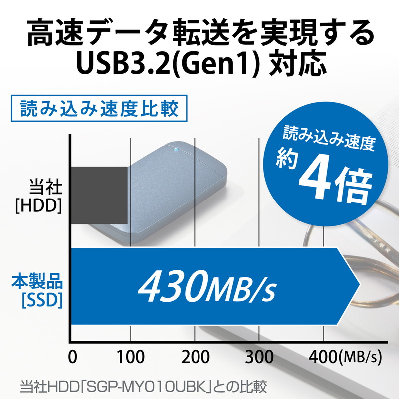 エレコム ELECOM SSD 外付け ポータブル 250GB Type-C・USBAケーブル付 読込最大430MB/s 高速データ転送 ネイビー  ESD-EFA0250GNVR(代引不可)【送料無料】 | リコメン堂生活館