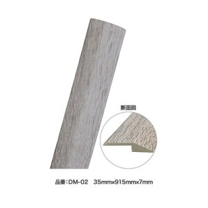 ATqy JOINT-LOCKp i؂ 35×915×7 DM-02(s)yz