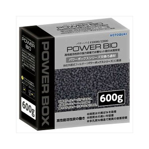 p[oCI 10000/12000p H|(s)