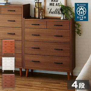 `FXg i { 4i 80  zCg k ؐ  Y Ƌ [`FXg ^X rO[ [I o rt (s)yz