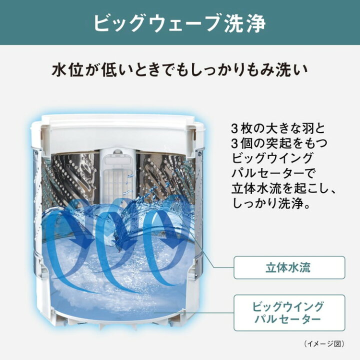 楽天市場】パナソニック Panasonic 全自動洗濯機 5kg ビッグウェーブ  