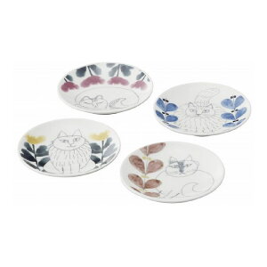 TE[\ M4g LL150-460(s)yz