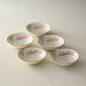 5g  a MC2020-7(s)yz