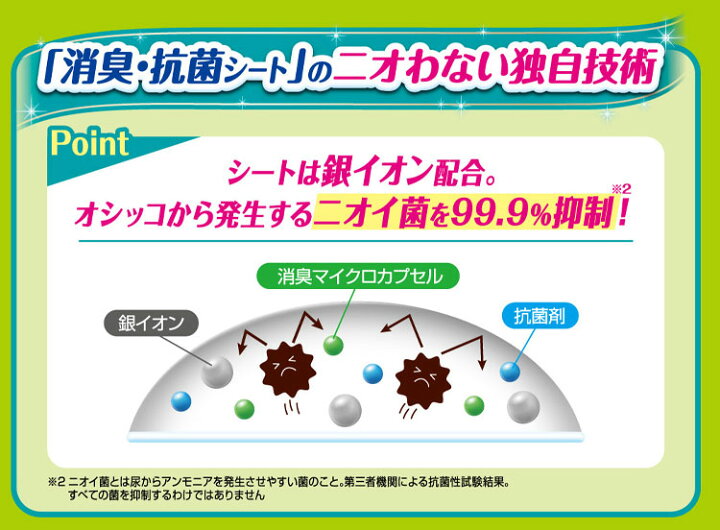 楽天市場】【4個セット】 ユニチャーム デオトイレ 消臭・抗菌シート  