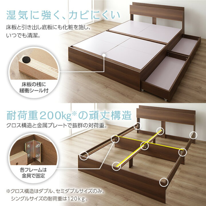 楽天市場】ベッド 収納付き ダブル ナチュラル ベッドフレーム ハイクオリティモダン 木製ベッド 引き出し付き 宮付き コンセント付き : リコメン堂生活館