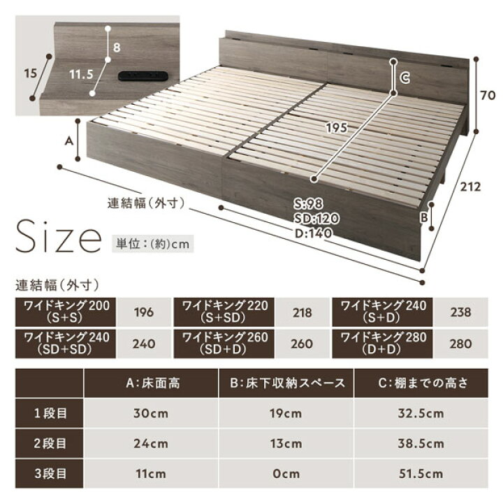 楽天市場】高さ調整ベッド セミダブル 2層ポケットコイルマットレス 