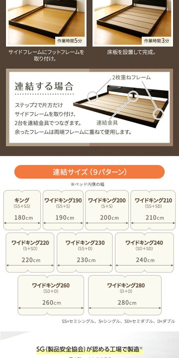楽天市場】宮付き ローベッド 連結式ベッド 【ワイドキングサイズ 幅 