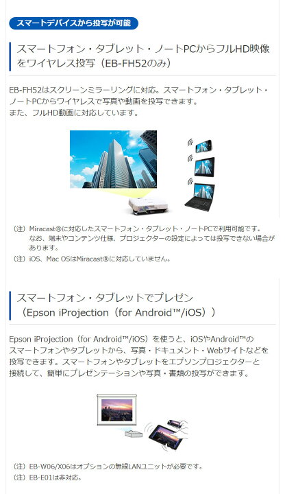 楽天市場】エプソン ビジネスプロジェクター ベーシックモデル EB-W06 