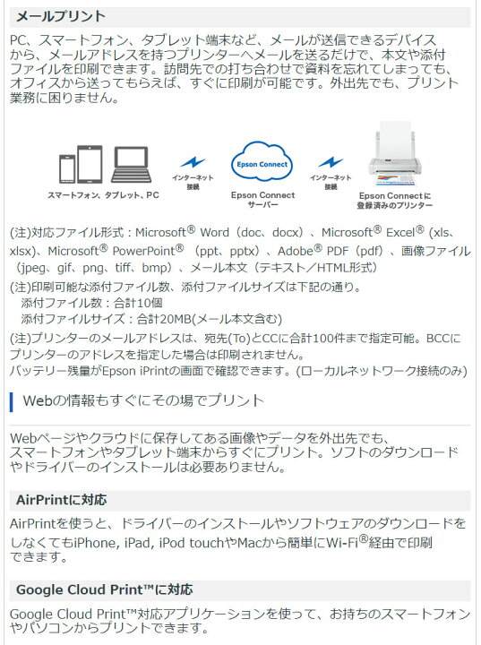 楽天市場 エプソン モバイルインクジェットプリンター Px S06b ブラック Epson 代引不可 送料無料 リコメン堂生活館