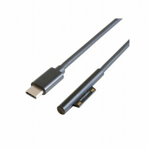 Sbp Surfacep }[dP[u GP-TCS65W18/B(s)yz