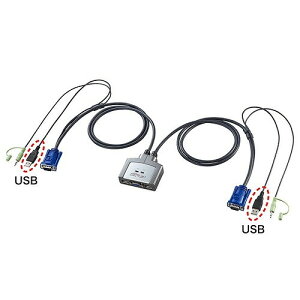 TTvC p\Rؑ֊(2:1) SW-KVM2AUUN(s)yz