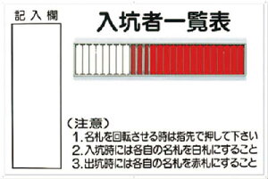 cNV W uB҈ꗗ\ 25lpv 80Byz