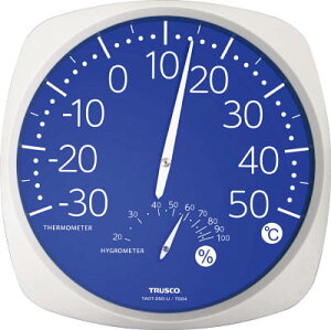 TRUSCO ^AiOxvyTAOT-250-Uz(v@ExvExv)yz