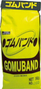 IJg Soh 1KGܓy360z(piESoh)