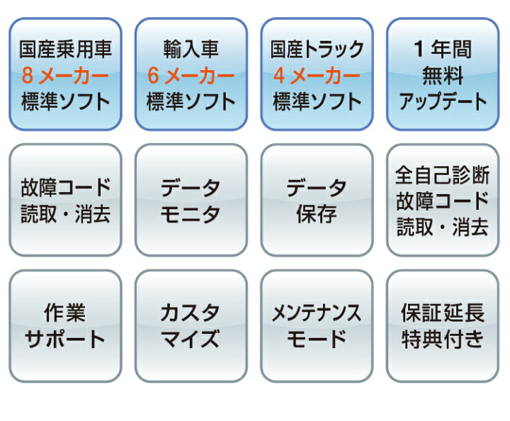 楽天市場】日立 ダイアグノスティックツール 故障診断機 HDM-350 