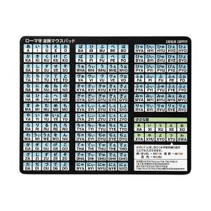 �T�����T�v���C ���[�}���ϊ��}�E�X�p�b�h MPD-OP17RL8BK(����s��)