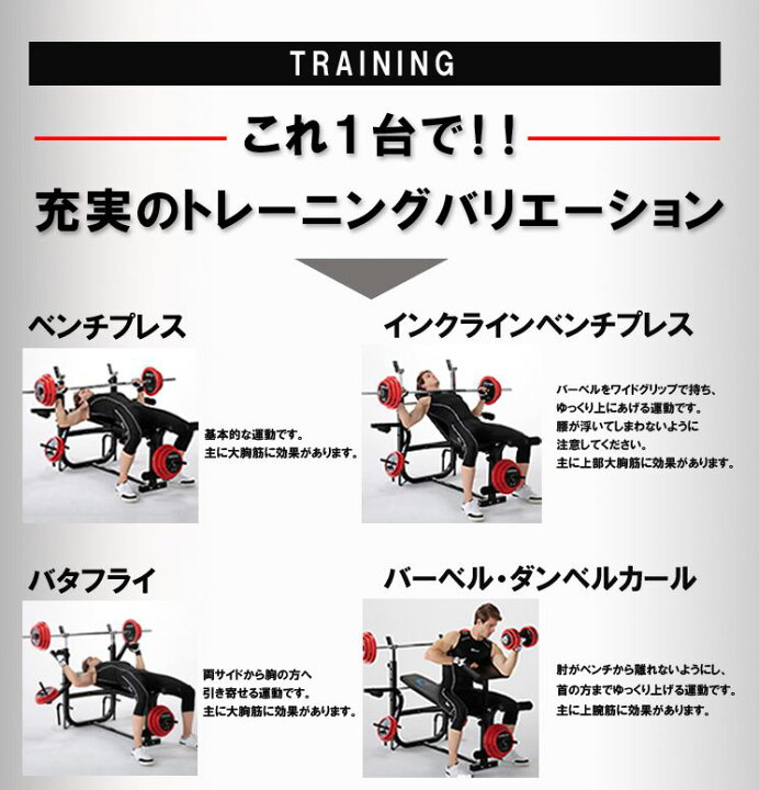 楽天市場】ファイティングロード ベンチプレス セット キングofベンチ 