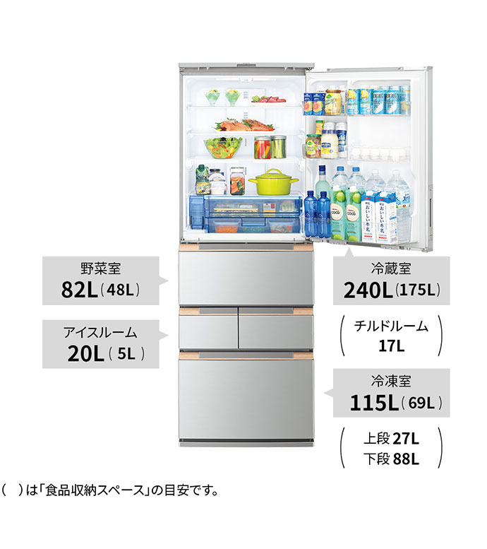 楽天市場】シャープ SJ-MW46H-S プラズマクラスター冷蔵庫 457L 5ドア 
