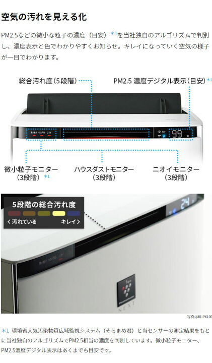 楽天市場】シャープ 加湿空気清浄機 KI-PX70-W プラズマクラスターNEXT 