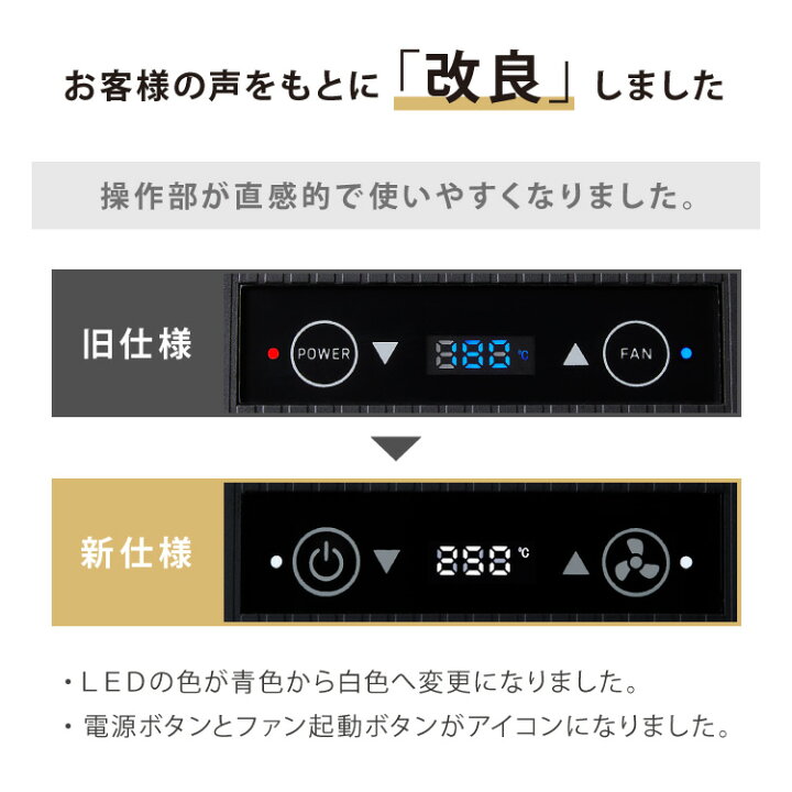 楽天市場 吸煙グリル Simplus シンプラス ホットプレート 煙が出ない 焼肉 プレート 煙の少ない スモークレス 焼き肉機 調理温度調節 卓上 送料無料 リコメン堂生活館