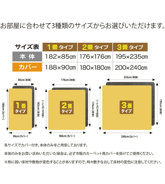 楽天市場 電気ホットカーペット 3畳タイプ 本体のみ 電磁波99 カット Zcb 30p 電磁波カット カーペット ホットカーペット 電気カーペット 代引不可 送料無料 リコメン堂生活館
