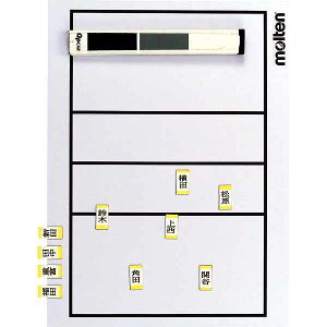 e(Molten) oC_[ SBVMyz