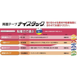 j`o ʃe[v iCX^bN̓^Cv NWBB-K15 15mmX18m(努10) j`o NWBBK15 pi e[vpi ėpʃe[v(s)yz