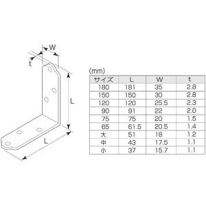MK jN܋ 75mm MK N18075E  z z WCg(s)