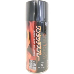 ILc ^b`Xv[ c  ILc ƍH qpi qph(s)