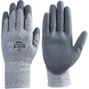 xmO[u BD-501 L PUmJbgObv 7043 ی Ǝ ϐؑn(s)