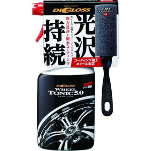 \tg99 fBOX zC[gjbN5.0 2095(s)