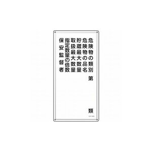�Ώ\�� ���h�E�댯���W�� �댯���m�ޕʁE�ۈ��ē� KHT-16SS 600×300mm �X�e�����X 53416 �W���E�W�� ���S�W��(����s��)�y���������z